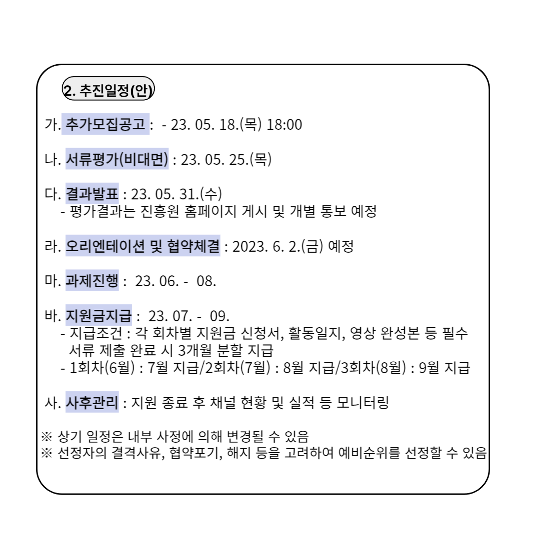 2023 크리에이터 편집자 지원사업 보조사업자 추가모집 공고(~5.18)