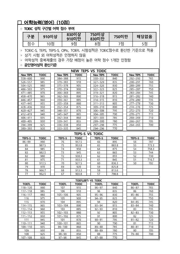 (재)부산정보산업진흥원 사업계약직 채용 재공고(3차, 국제게임전시회 지스타 개최)