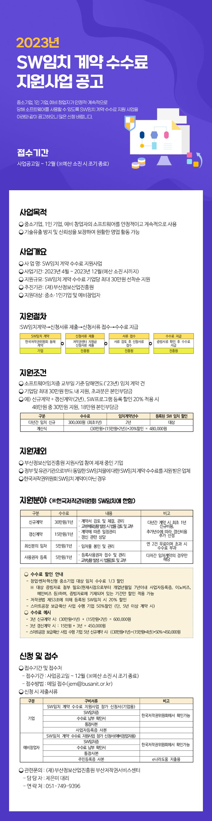 2023년 sw임치 수수료 지원사업 공고