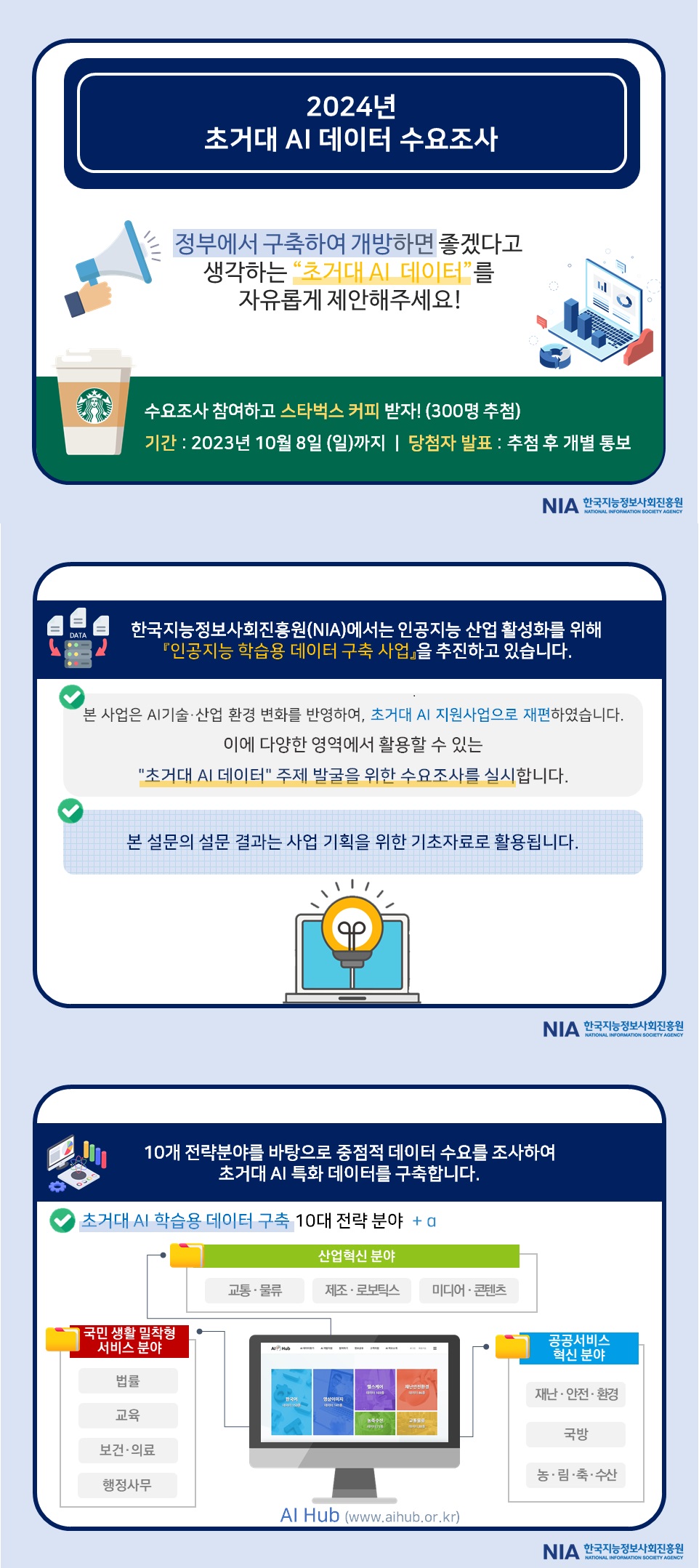 [NIPA] 2024년 초거대AI 데이터 신규 과제발굴을 위한 수요조사 실시