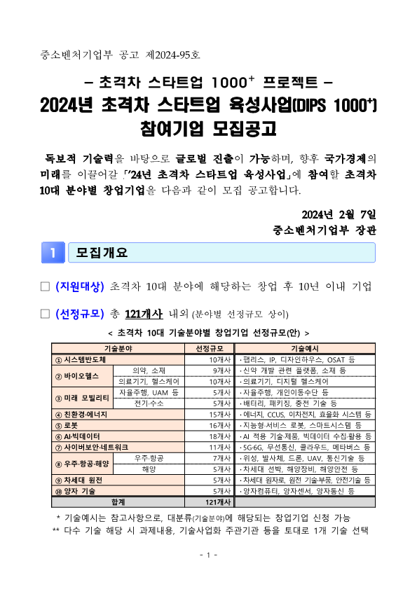 2024년 초격차 스타트업 육성사업(DIPS 1000+) 참여기업 모집공고 