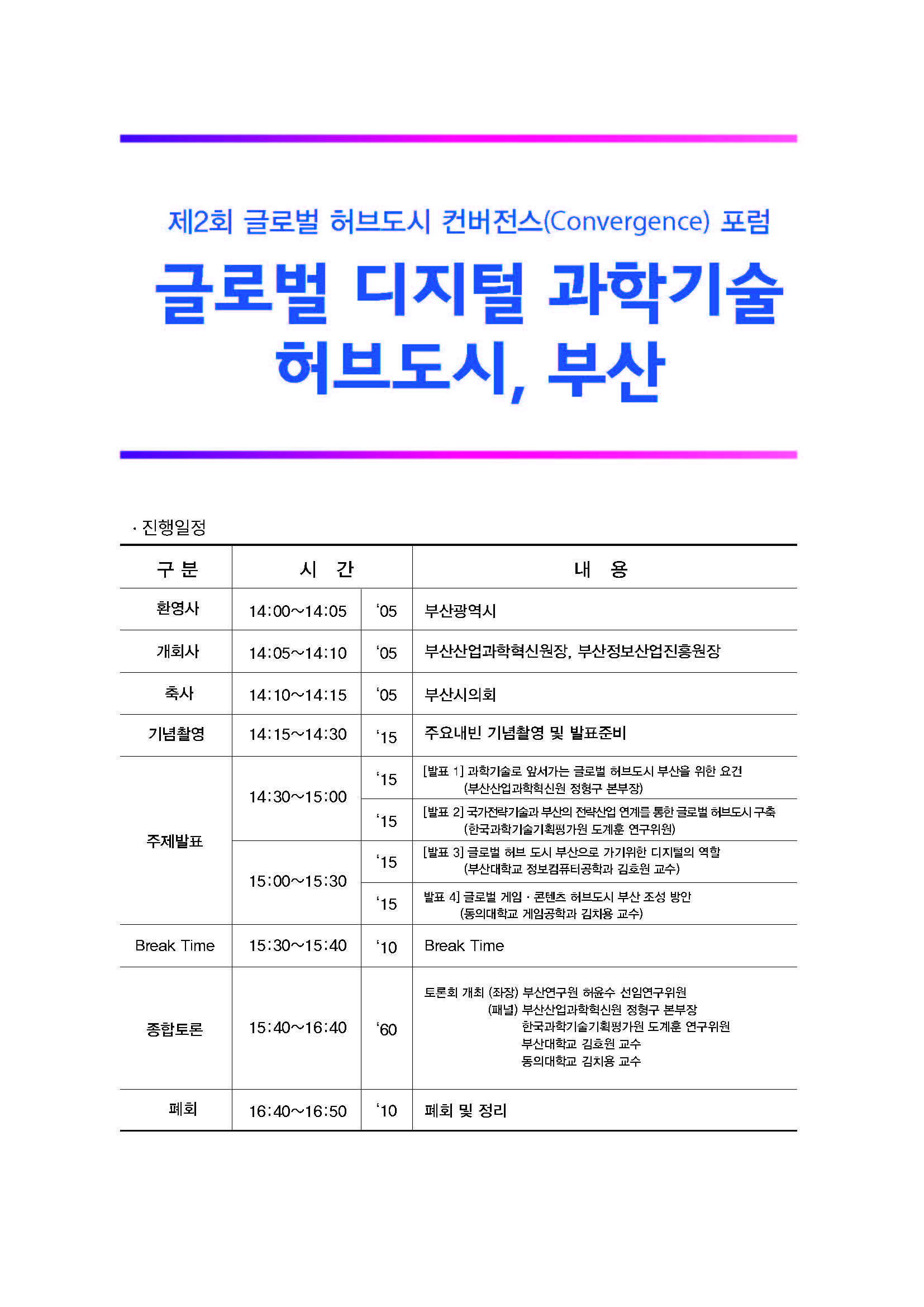 제2회 글로벌 허브도시 컨버전스 포럼 개최 : 글로벌 디지털 과학기술 허브도시, 부산