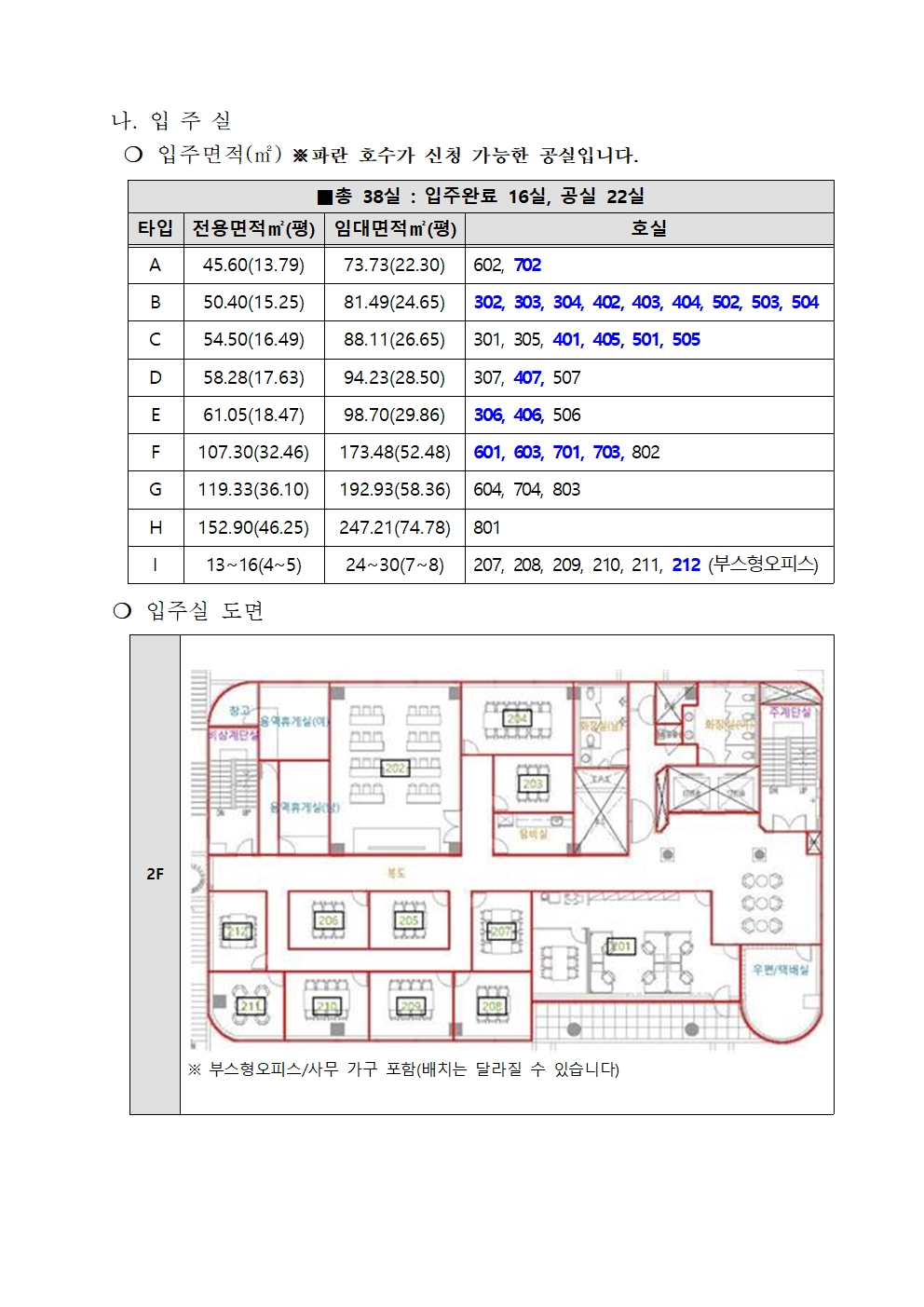 2024 부산콘텐츠비즈타운(기업지원센터) 입주기업 모집 공고(3차)