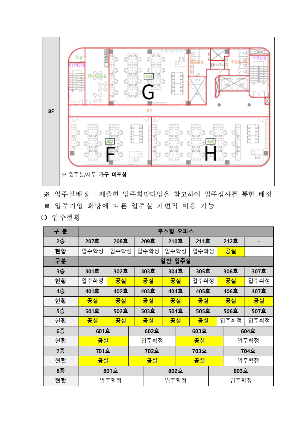 2024 부산콘텐츠비즈타운(기업지원센터) 입주기업 모집 공고(3차)