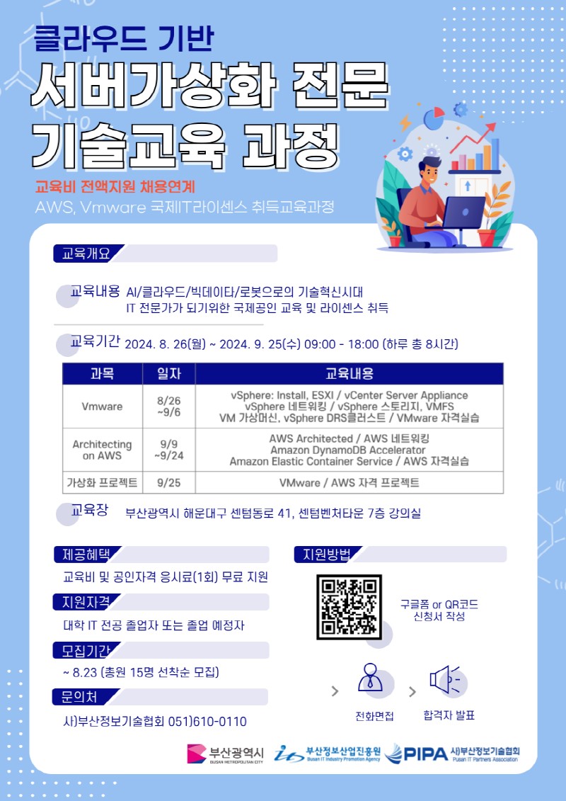 클라우드 기반 서버가상화 전문 기술교육 과정 교육생 모집 공고 (공인자격 취득지원, 지역기업 채용연계)