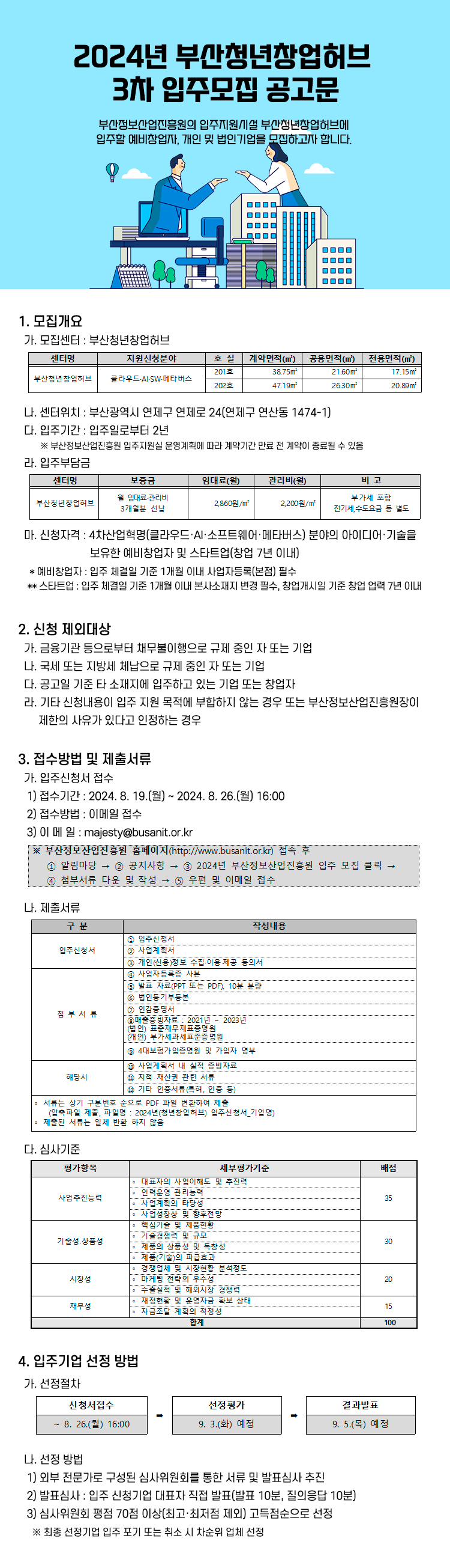 2024년 부산청년창업허브 3차 입주모집 공고문