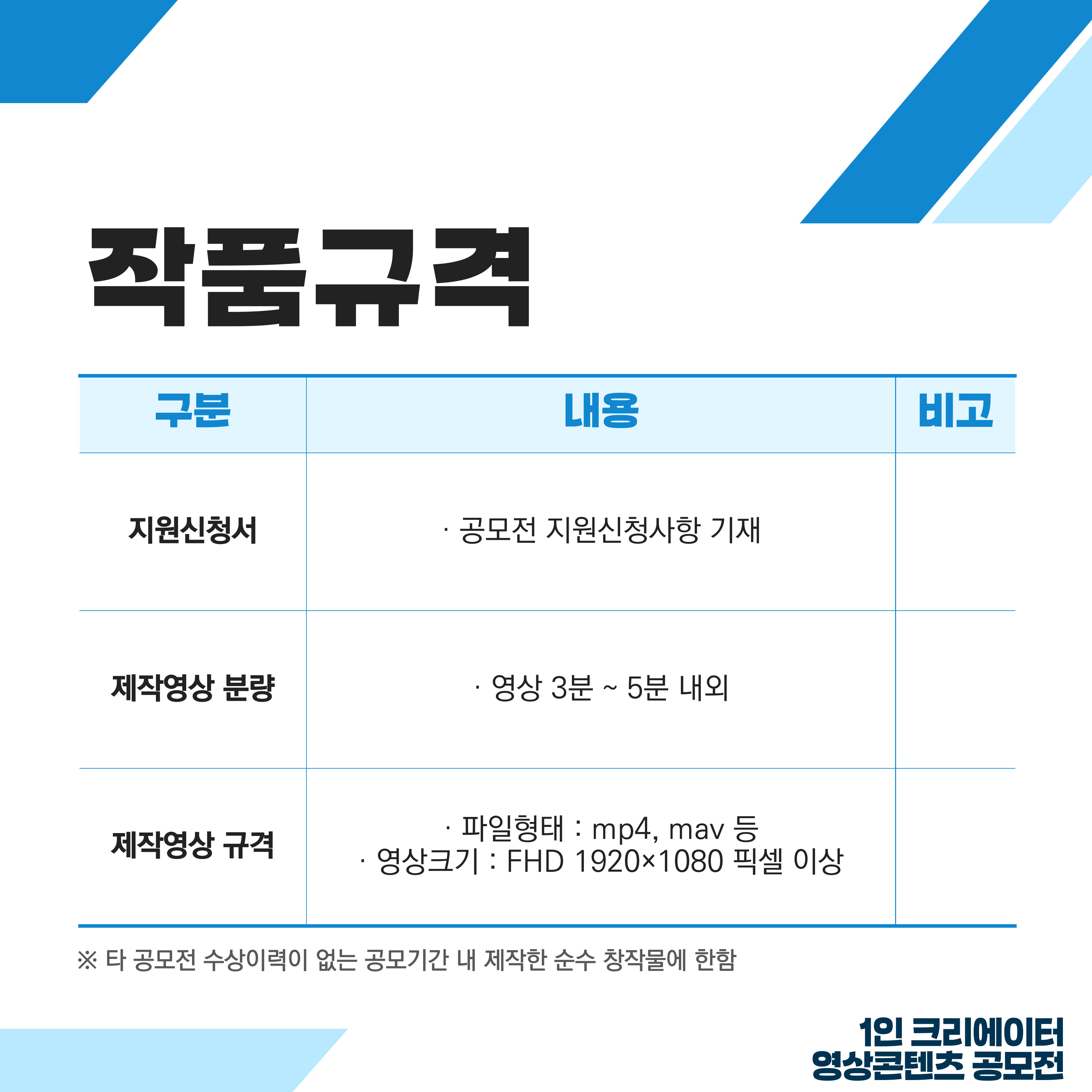 1인 크리에이터 영상콘텐츠 공모전 모집공고