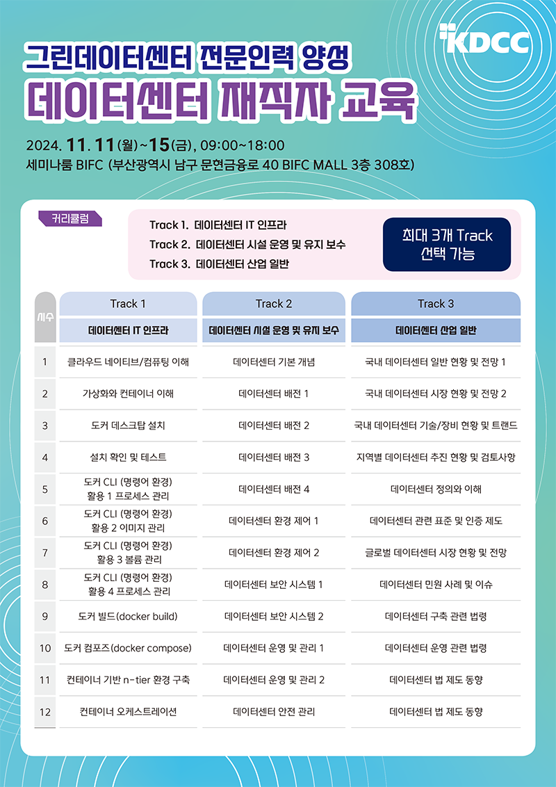 2024년 그린데이터센터 전문인력 양성교육 재직자 과정 2차 교육