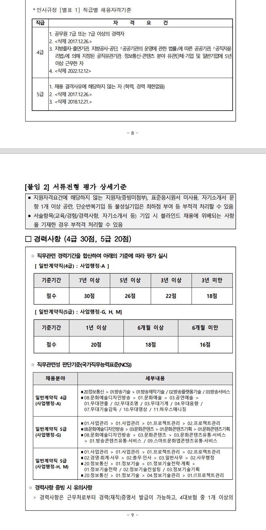 (재)부산정보산업진흥원 2024년 하반기 일반계약직(4급, 5급) 채용 재공고