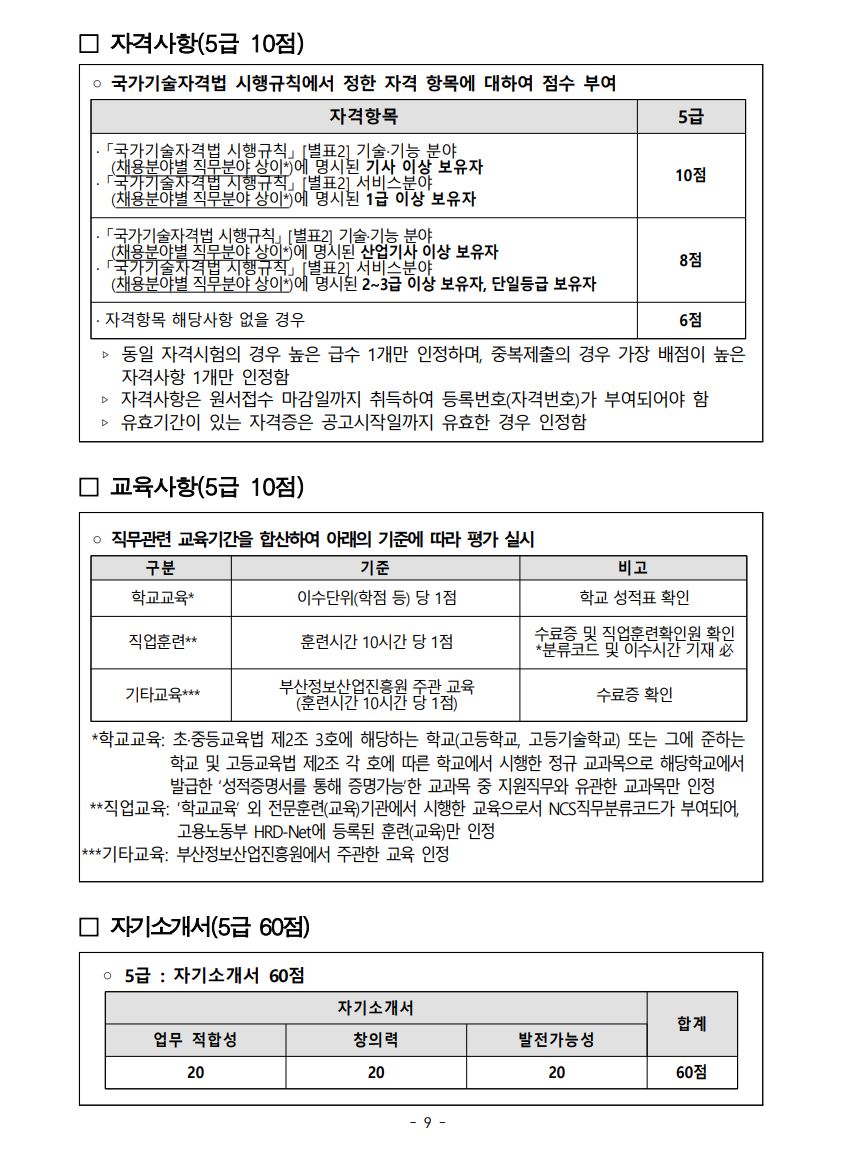 (재)부산정보산업진흥원 2024년 하반기 육아휴직대체인력(일반계약직 5급) 채용(추가)