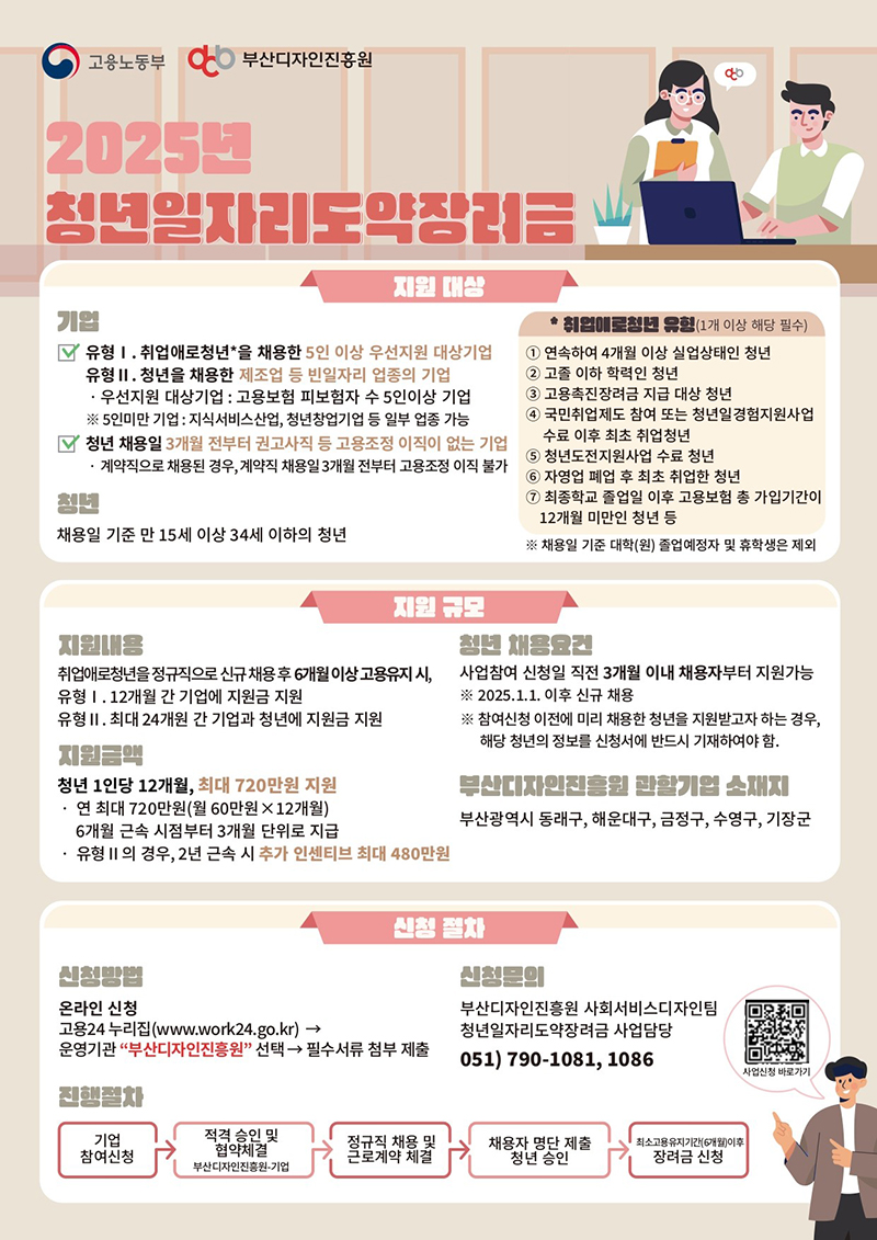 2025년 청년일자리도약장려금 사업안내