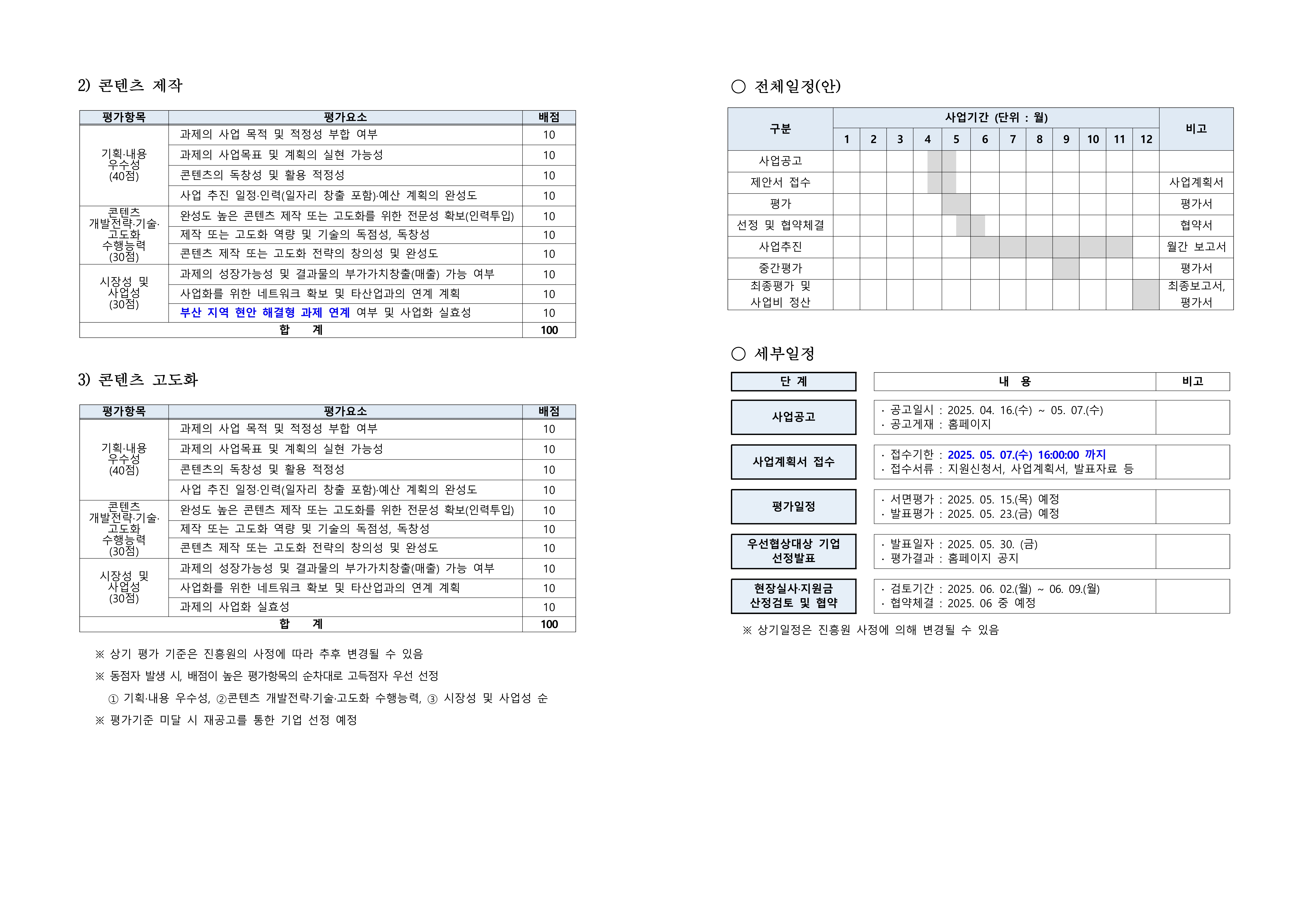 2025년 부산 메타버스 과제 발굴 및 제작지원 사업 참여기업 모집