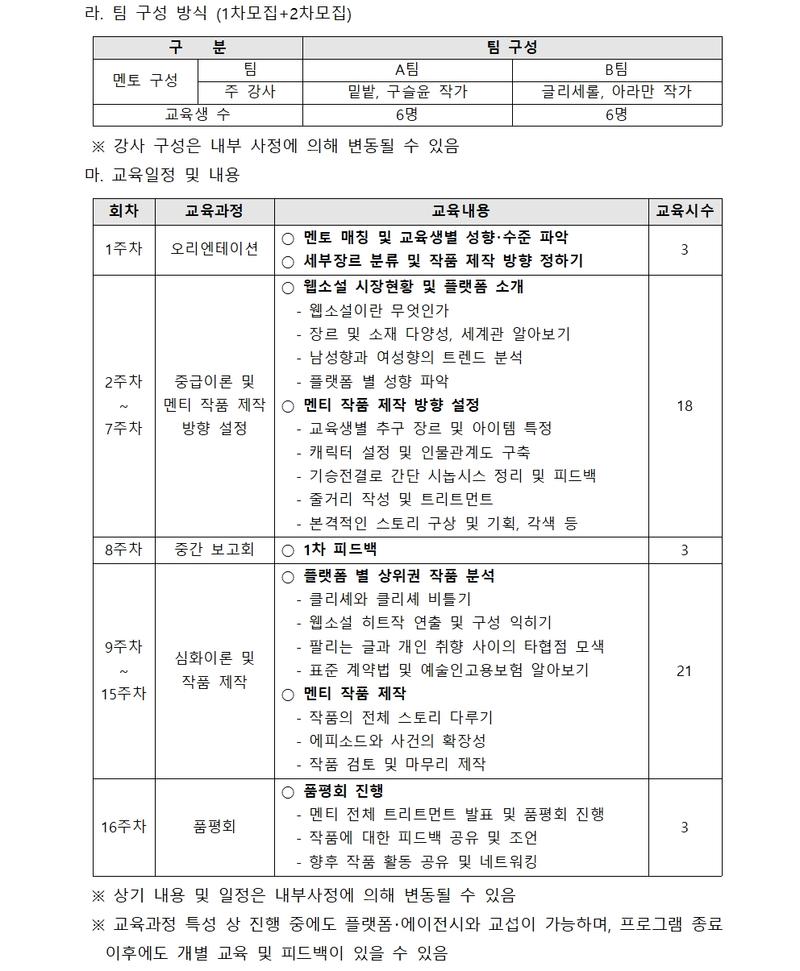 웹소설 Master Class 멘티 2차 모집공고 (2025 부산 콘텐츠코리아 랩)