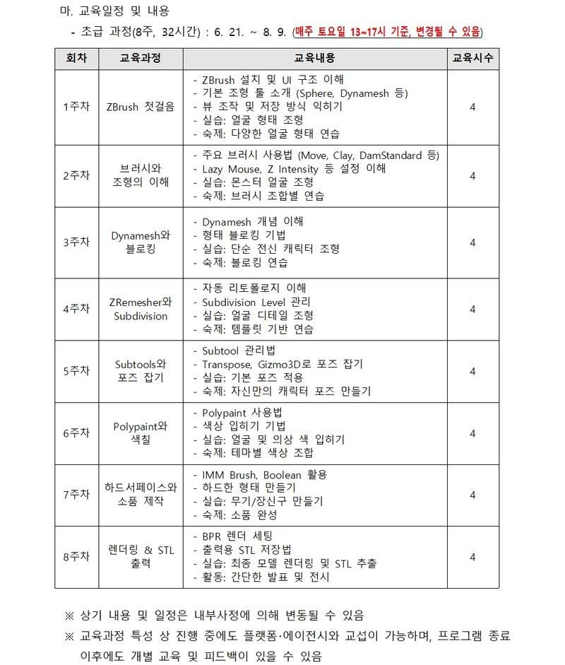 [피규어 제작] 원형사 Master Class 교육대상자 모집공고 (2025 부산 콘텐츠코리아 랩)